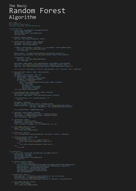 The Basic Random Forest Algorithm