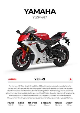 Yamaha YZF-R1 Motorcycle