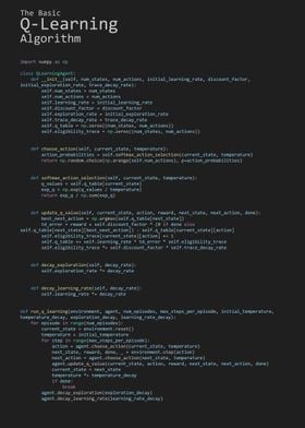 The Basic Q-Learning Algorithm 