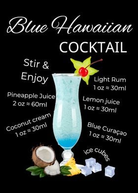 Blue Hawaiian Cocktail Recipe Bar Wall Art