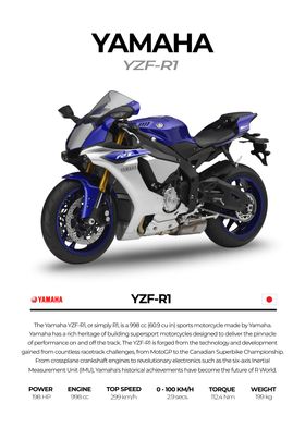 Yamaha YZF-R1 Motorcycle