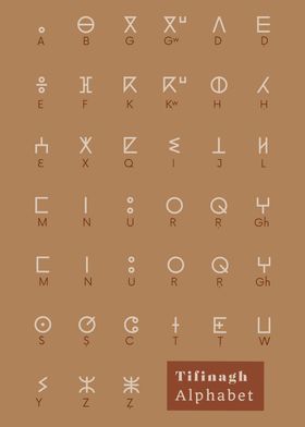 Tifinagh Alphabet Amazigh