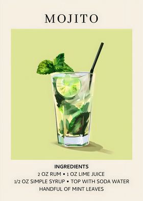 Mojito Cocktail Recipe