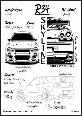 Nissan Skyline R34