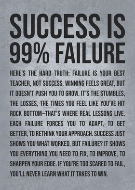 Success is 99% Failure, Motivational