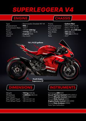 Superleggera V4 Specs