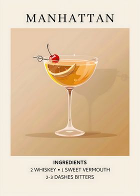 Manhattan Cocktail 