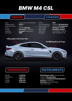 M4 CSL Specs