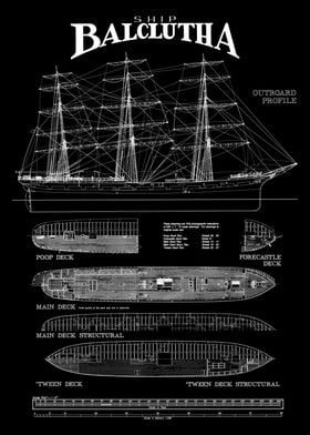 Ship Balclutha Blueprint