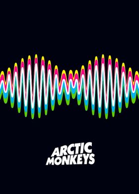 Arctic Monkeys Soundwave Poster