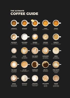 The Ultimate Coffee Guide Chart