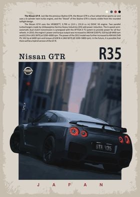 Nissan GTR R35 vintage Poster