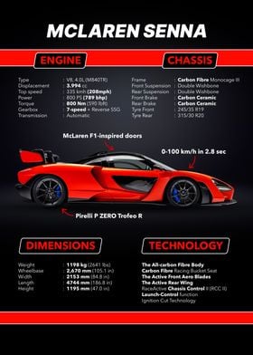 McLaren Senna Specs