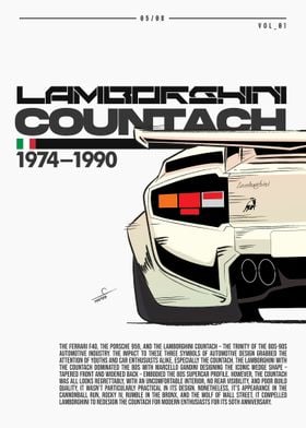 Lamborghini Countach Poster