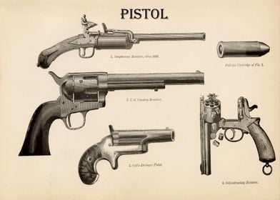 Vintage Pistol Illustrations