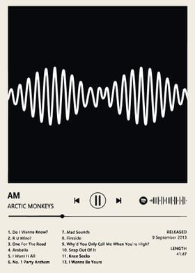 Arctic Monkeys AM Album Cover