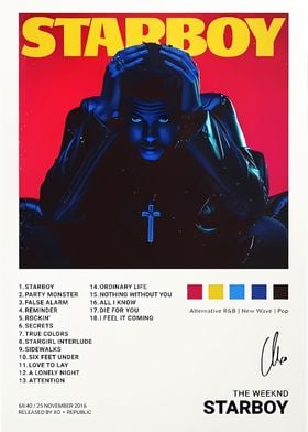 The Weeknd Starboy Album