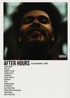 The Weeknd After Hours Album Cover