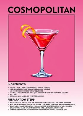 Cosmopolitan Cocktail Recipe