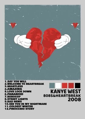 808s &amp; Heartbreak Album 