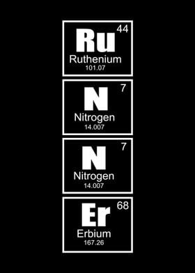 Runner Periodic Table