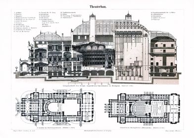 Theater Building Cross-Section Vintage Illustration