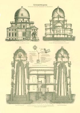 Observatory Architectural Plans Vintage Illustration