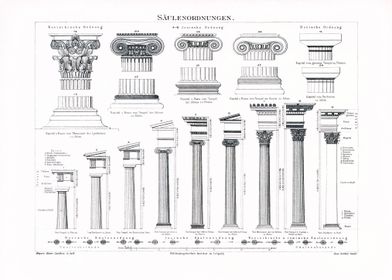 Greek Column Orders Vintage Illustration