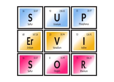 Supervisor Periodic Table Elements