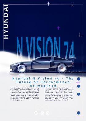 Hyundai N Vision 74 Concep