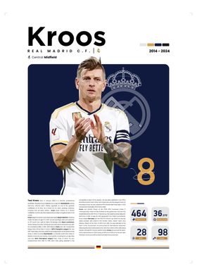 Toni Kroos Real Madrid