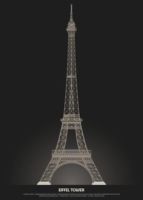 Eiffel Tower Architecture