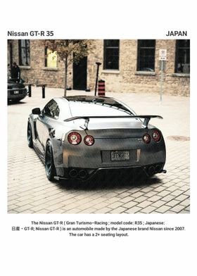 Nissan GT-R 35 Rear View