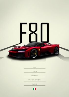 2025 Ferrari F80