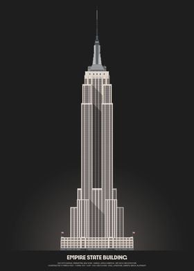 The Empire State Building