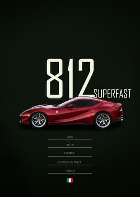 2018 Ferrari 812 Superfast