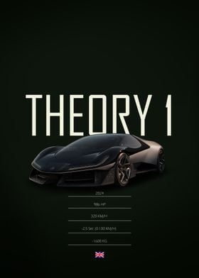 2024 Lotus Theory 1