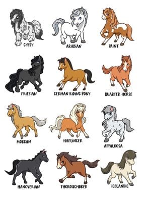 Horse Breeds - Cartoon Kawaii Horses