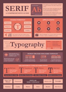 Serif Typography Guide