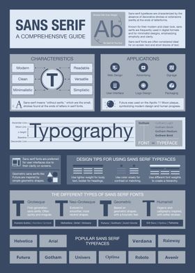 Sans Serif Typography Guide