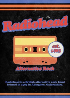 Radiohead Cassette Poster