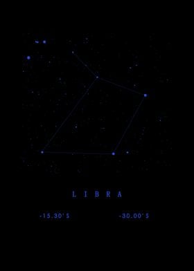 Libra Constellation