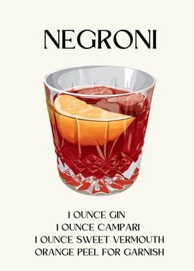 Negroni Cocktail Recipe