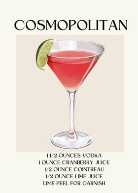 Cosmopolitan Cocktail Recipe