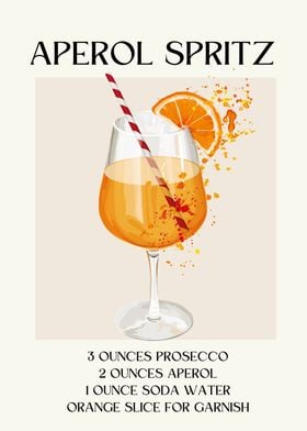 Aperol Spritz Recipe