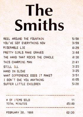 The Smiths Album Tracklist