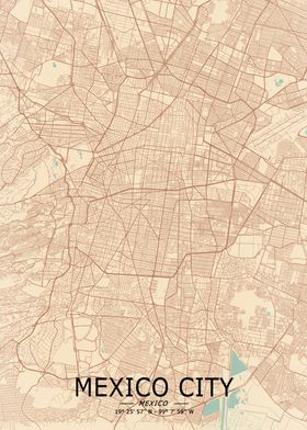 Mexico Vintage City Map