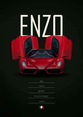 2002 Ferrari Enzo