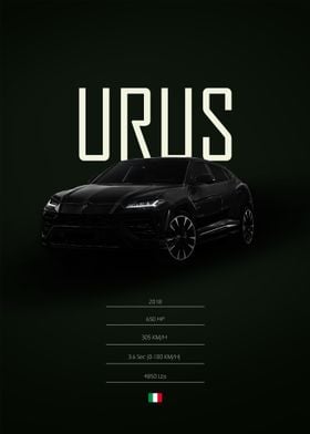 2018 Lamborghini Urus