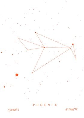 Phoenix Constellation orange theme for immortal